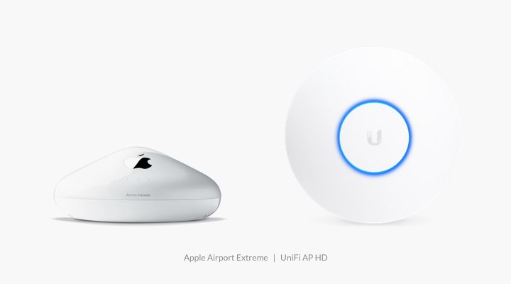 Історія успіху UBNT История успеха UBNT