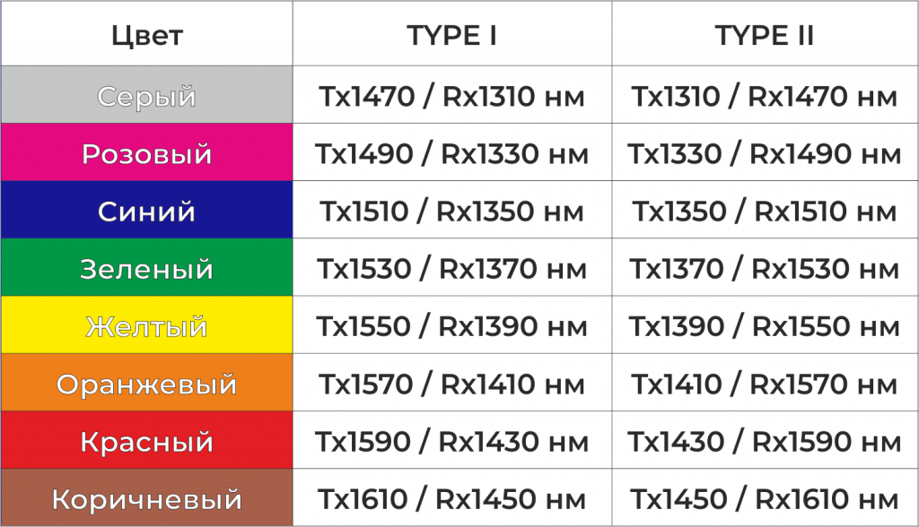 cwdm_4.png cwdm_4.png
