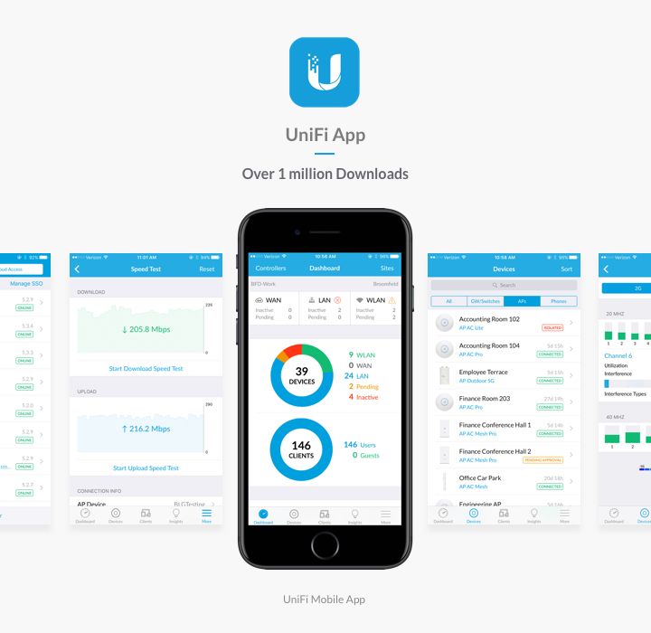 Історія успіху UBNT История успеха UBNT