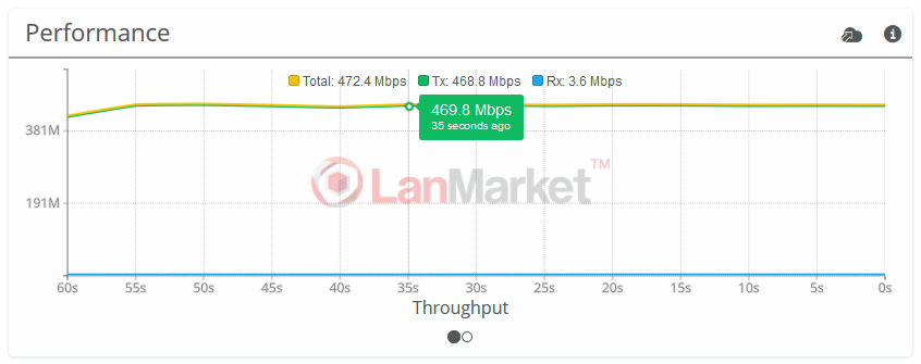 section4_tdma_pic2_2ms.jpg section4_tdma_pic2_2ms.jpg