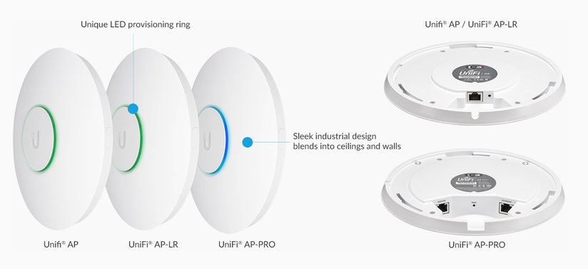Выбор оборудования для построения HotSpot, корпоративных и гостевых сетей. Часть вторая сеть на UniFi от Ubiquiti Выбор оборудования для построения HotSpot, корпоративных и гостевых сетей. Часть вторая сеть на UniFi от Ubiquiti