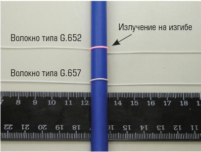 Малюнок 5 – Порівняння 5 і Порівн. 657 5.png