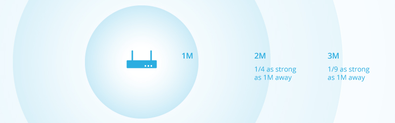wifi-signal-coverage-1625473811-mWM5huz9OU.jpg wifi-signal-coverage-1625473811-mWM5huz9OU.jpg