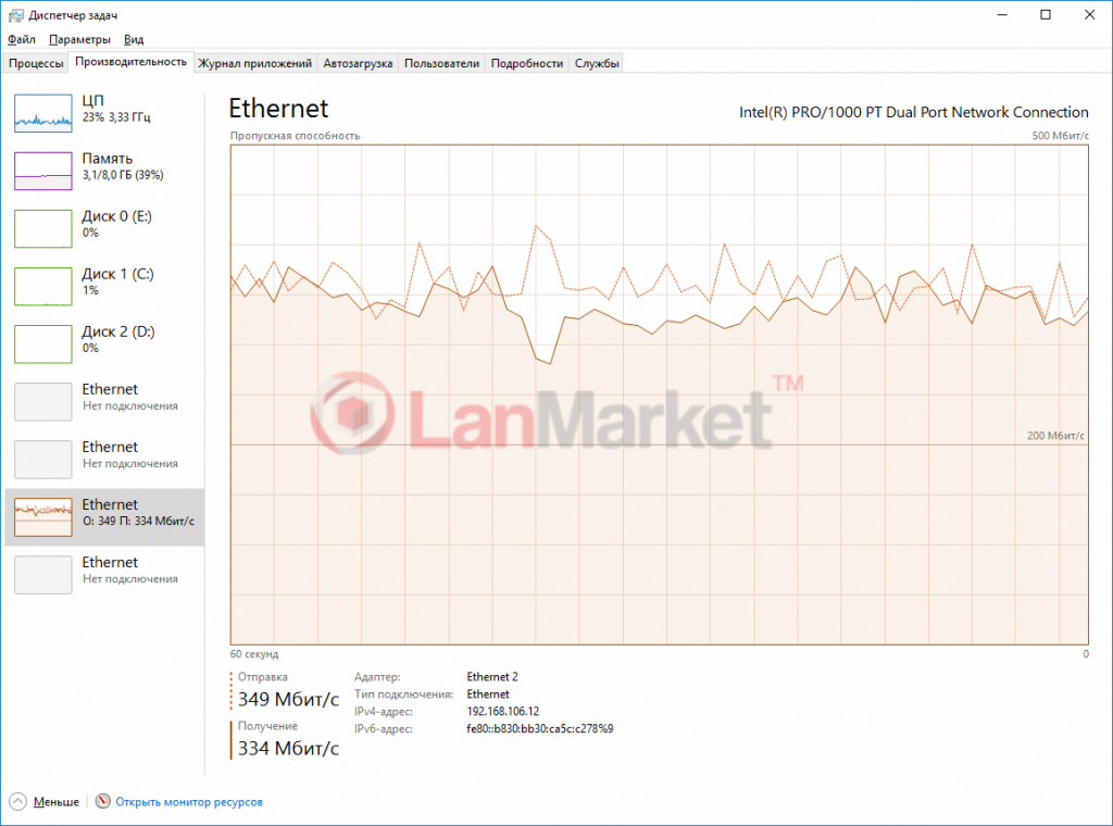 mimosa B5-lite mimosa B5-lite
