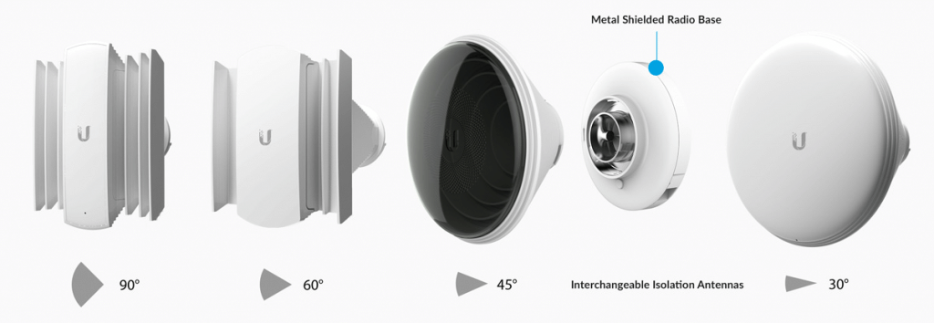 Огляд IsoStation 5AC Обзор IsoStation 5AC