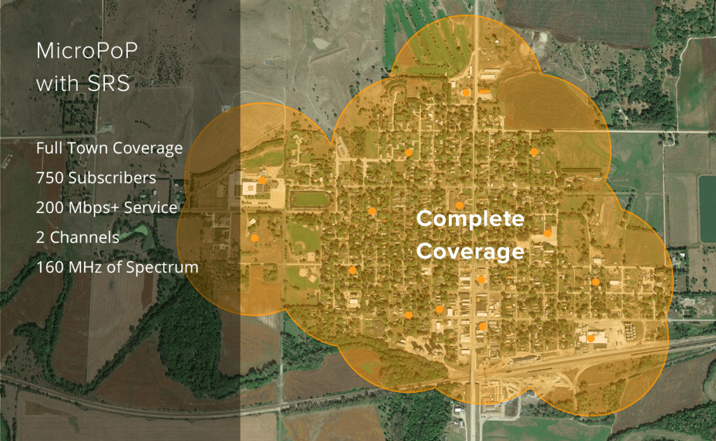 Знакомство с Mimosa: достойная альтернатива Mikrotik и Ubiquiti Знакомство с Mimosa: достойная альтернатива Mikrotik и Ubiquiti