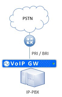 Gateway-Whitepaper-Gateways-to-the-Rescue-16.jpg