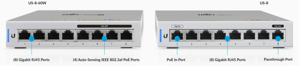 Выбор оборудования для построения HotSpot, корпоративных и гостевых сетей. Часть вторая сеть на UniFi от Ubiquiti Выбор оборудования для построения HotSpot, корпоративных и гостевых сетей. Часть вторая сеть на UniFi от Ubiquiti