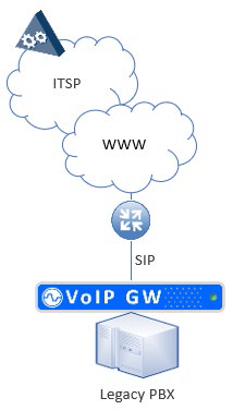 Gateway-Whitepaper-Gateways-to-the-Rescue-14.jpg