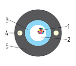 HOMEGUIDE 02F