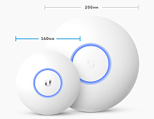 Огляд точки доступу UniFi AP AC від Ubiquiti Networks 