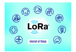 LoRa