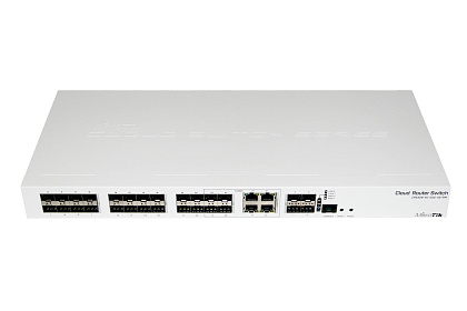Cloud Router Switch CRS328-4C-20S-4S+RM