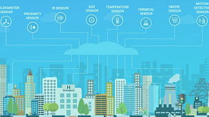 IoT