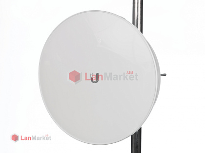 PowerBeam 5AC PBE-5AC-400-ISO