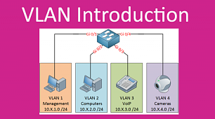 VLAN