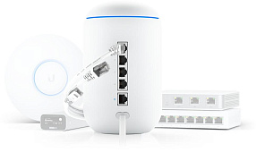 Сравнение маршрутизаторов UniFi: USG, UDM и UXG