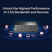 Мультигігабітні комутатори як основа мережі Wi-Fi 6