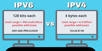 IPv6