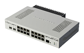 Cloud Core Router CCR2004-16G-2S+PC