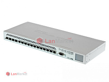 Cloud Core Router CCR1036-12G-4S