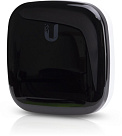 UFiber ActiveEthernet (UF-AE)