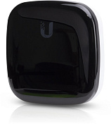 UFiber ActiveEthernet (UF-AE)
