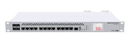 Cloud Core Router CCR1036-12G-4S-EM rev.3