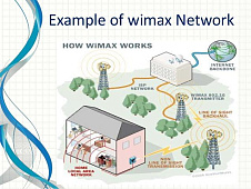 WiMAX